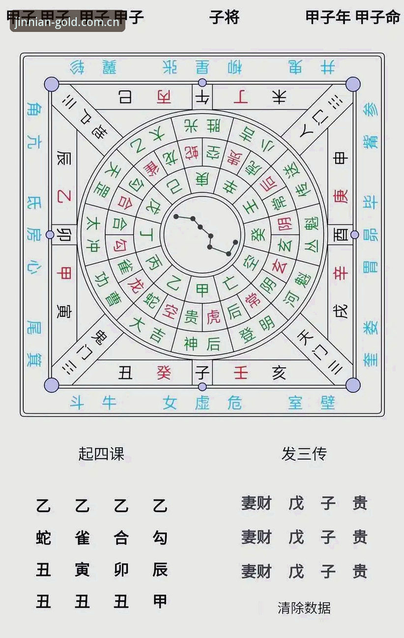 金年会使用教程：从入门到精通的实用指南