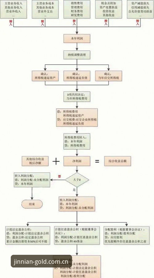 金年会登录实用指南：从官网入口到手机版全流程详解